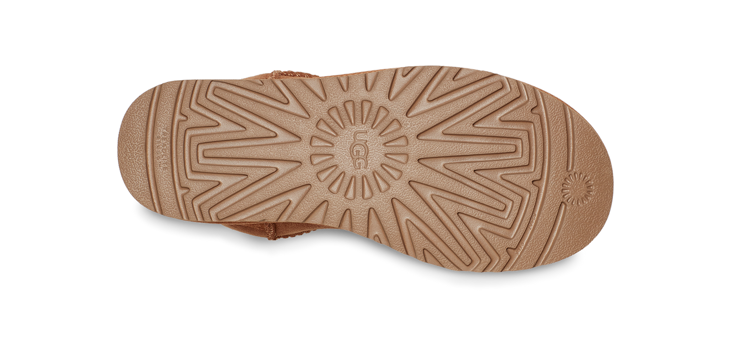 UGG CLASSIC ULTRA MINI